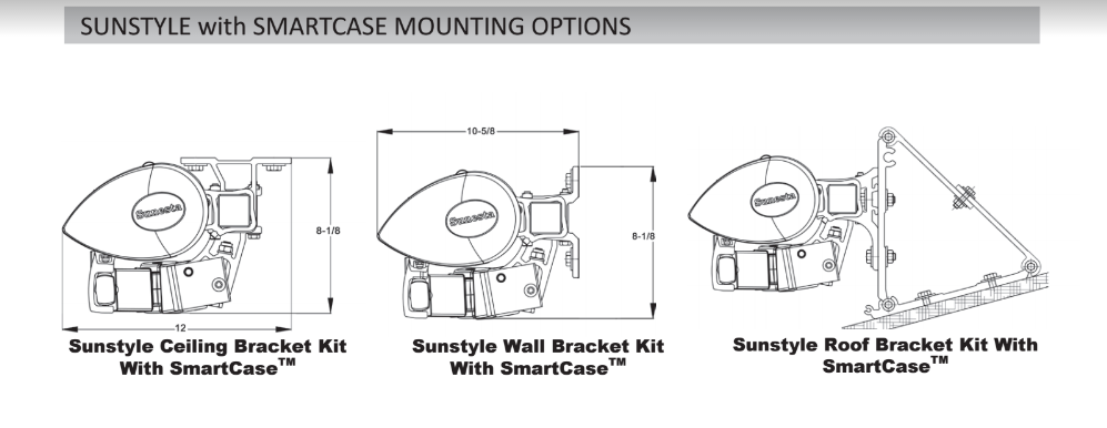 Sunstyle Smartcase cassette
